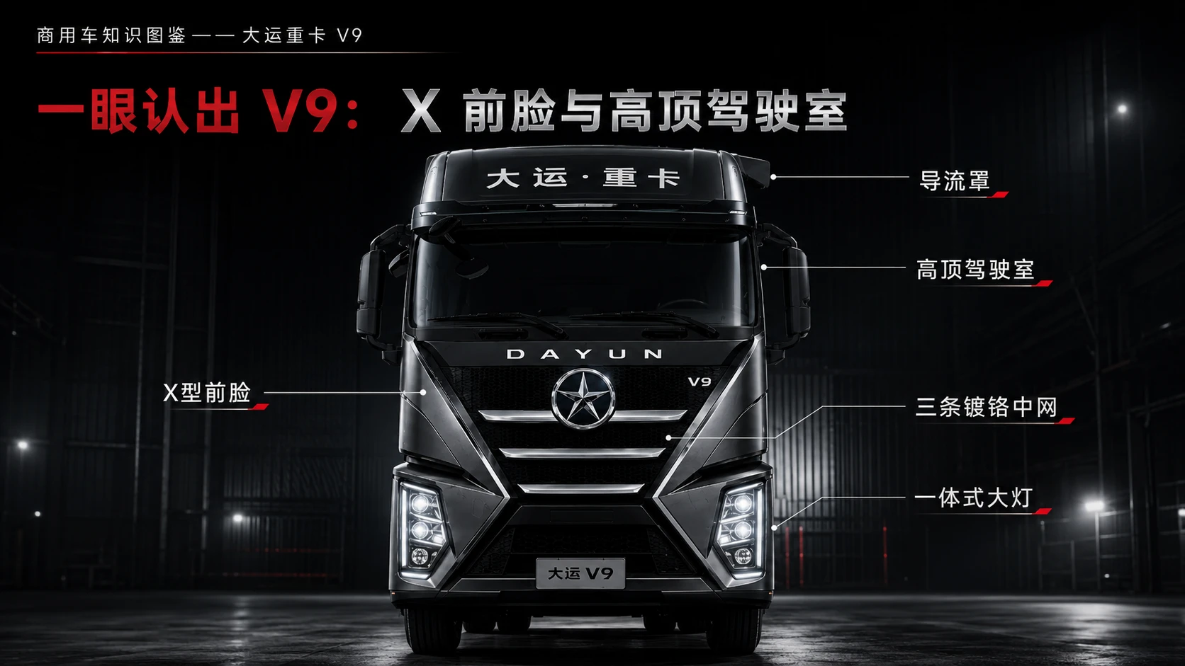 万物知识图鉴系列作品PPT——大运重卡V9 600旗舰 - 预览图2