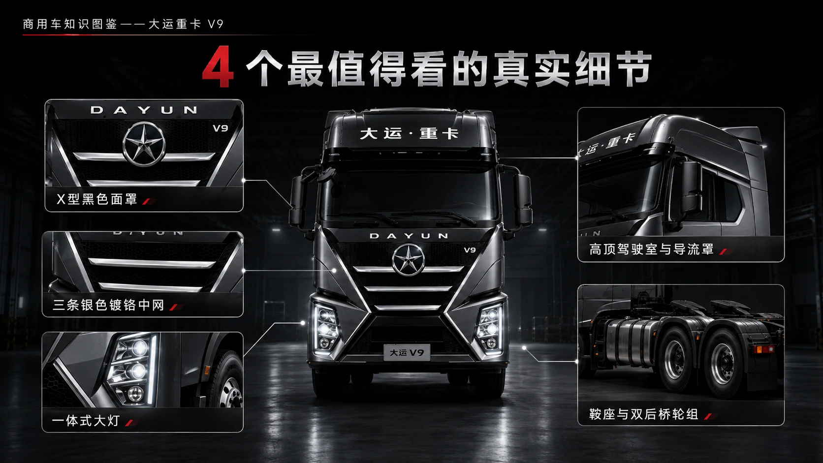 万物知识图鉴系列作品PPT——大运重卡V9 600旗舰 - 预览图6