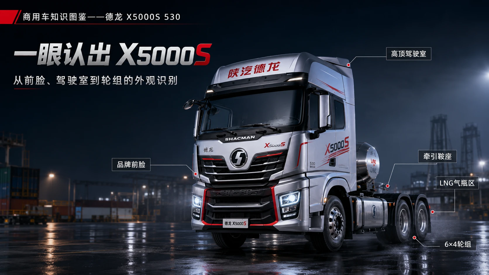 万物知识图鉴系列作品PPT——德龙X5000S 530 - 预览图2