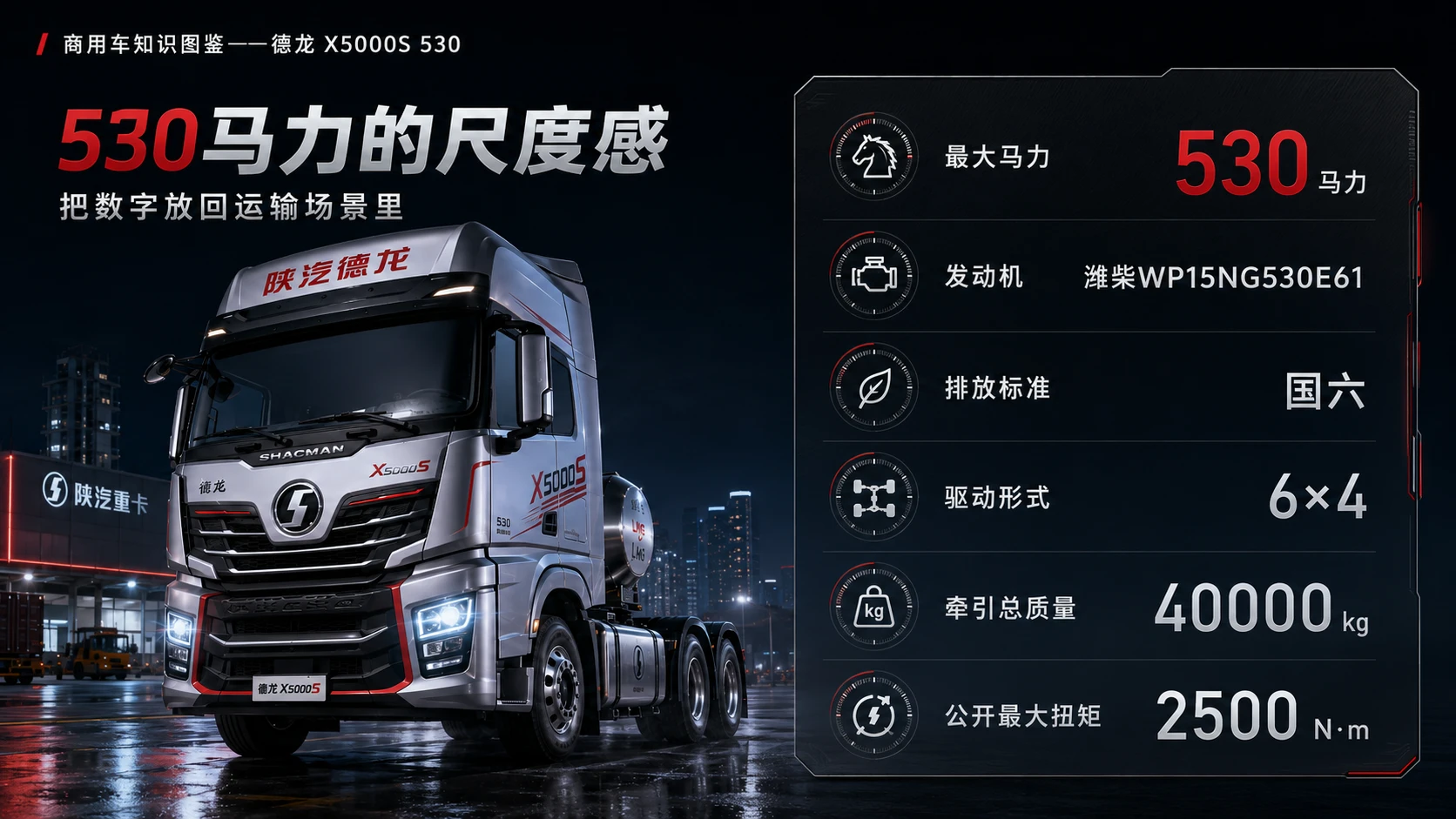 万物知识图鉴系列作品PPT——德龙X5000S 530 - 预览图3
