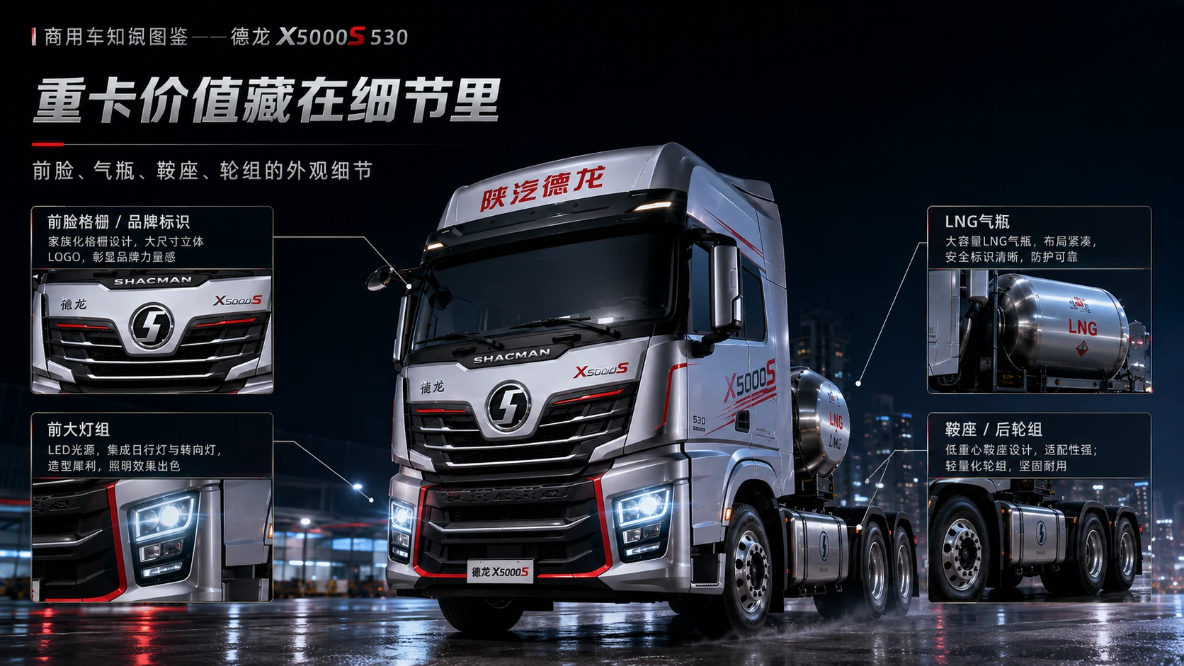 万物知识图鉴系列作品PPT——德龙X5000S 530 - 预览图6