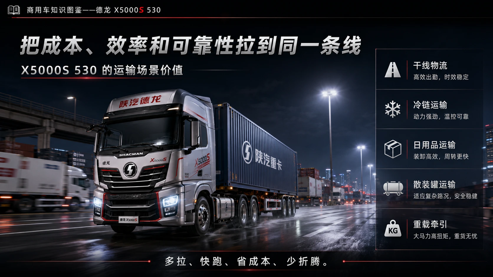 万物知识图鉴系列作品PPT——德龙X5000S 530 - 预览图8