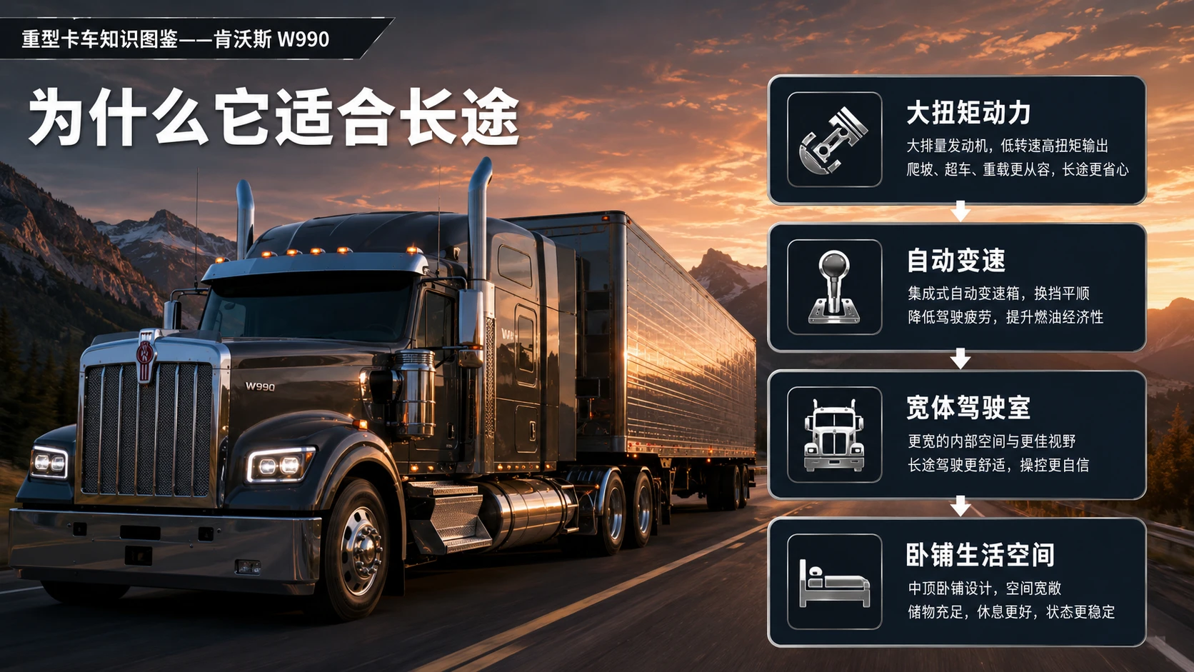 万物知识图鉴系列作品PPT——肯沃斯W990 - 预览图5