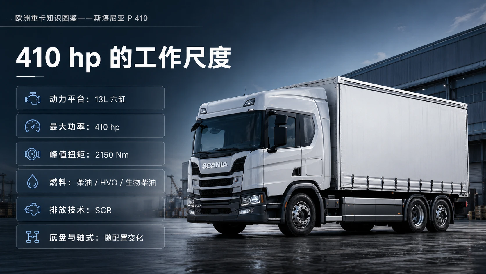 万物知识图鉴系列作品PPT——斯堪尼亚P 410 - 预览图3