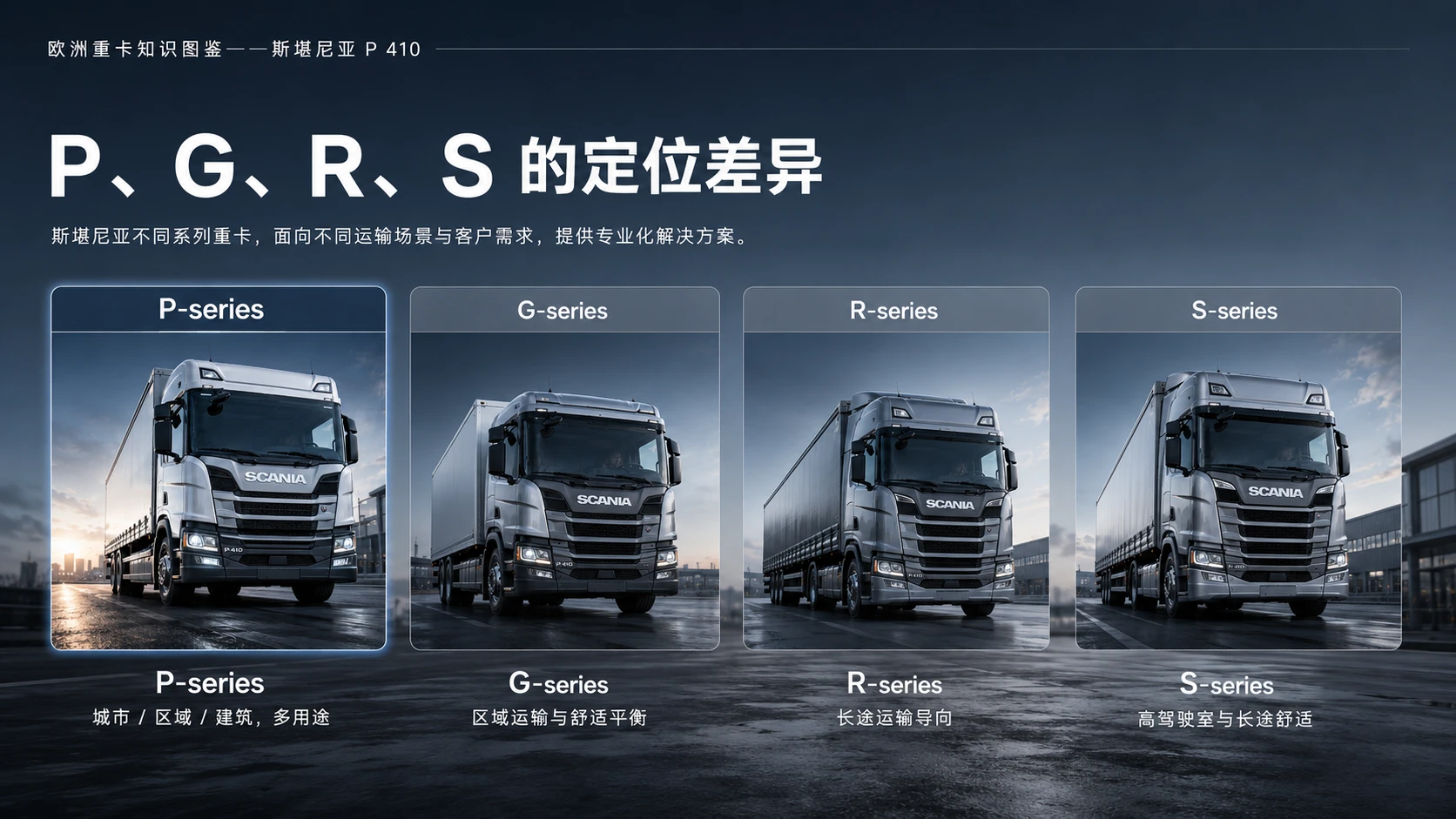 万物知识图鉴系列作品PPT——斯堪尼亚P 410 - 预览图7