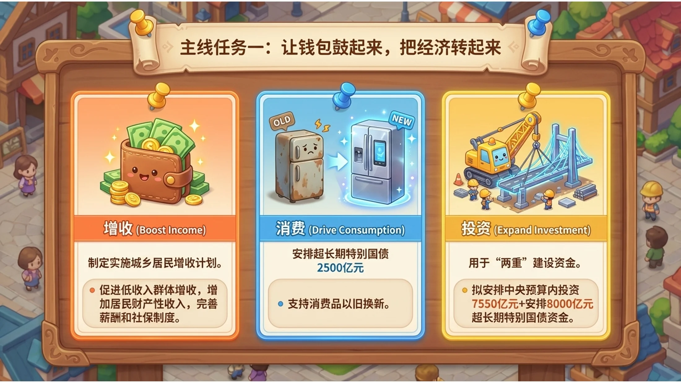 Q版卡通风格政府工作报告PPT - 预览图5