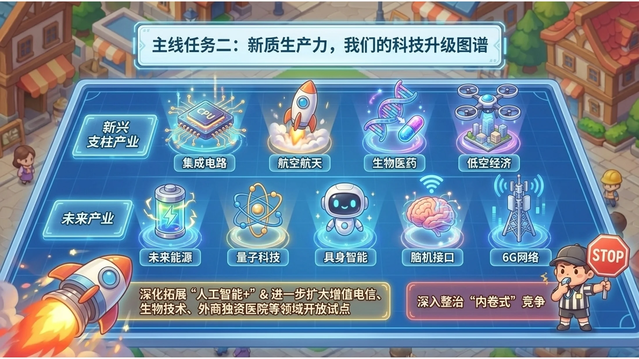 Q版卡通风格政府工作报告PPT - 预览图6