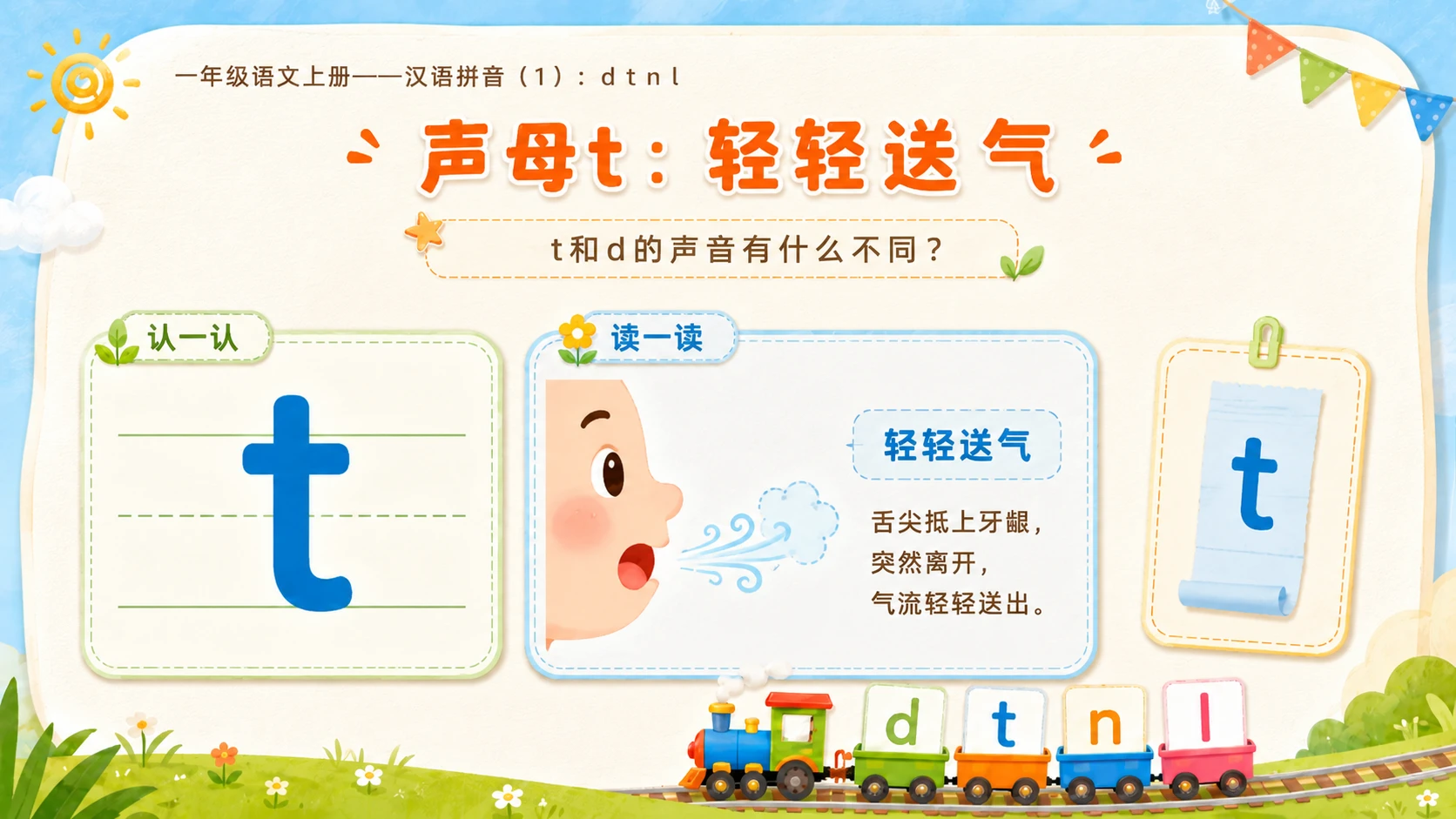 小学六年制统编教材系列课件——一年级语文上册第4课（1）：d t n l - 预览图5