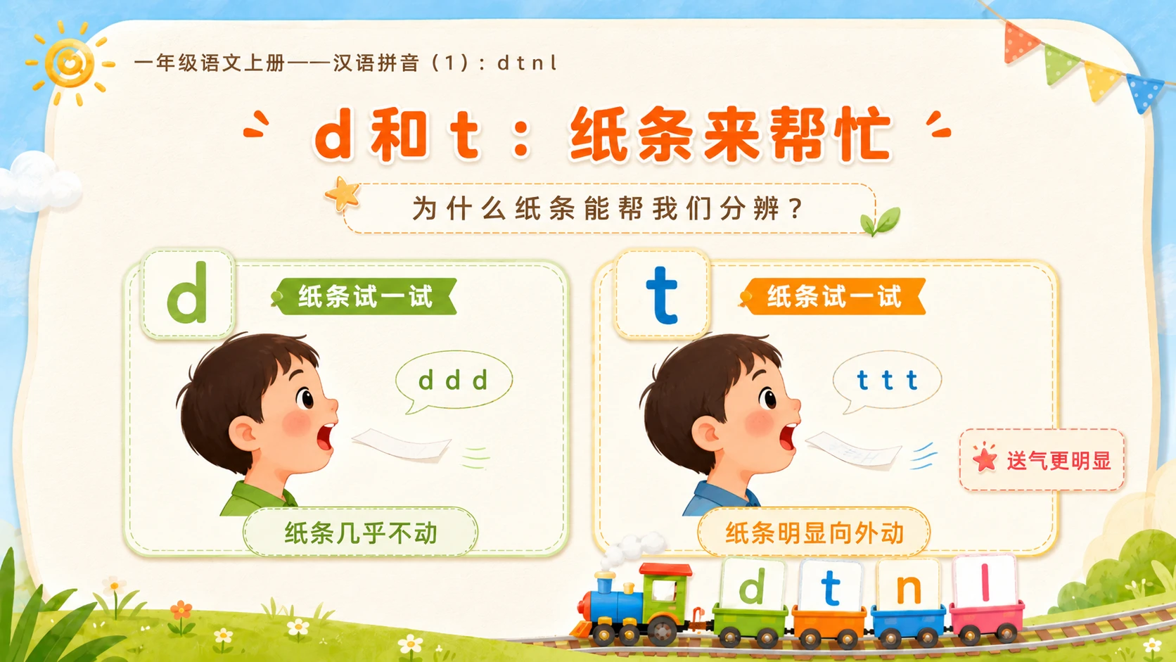 小学六年制统编教材系列课件——一年级语文上册第4课（1）：d t n l - 预览图6