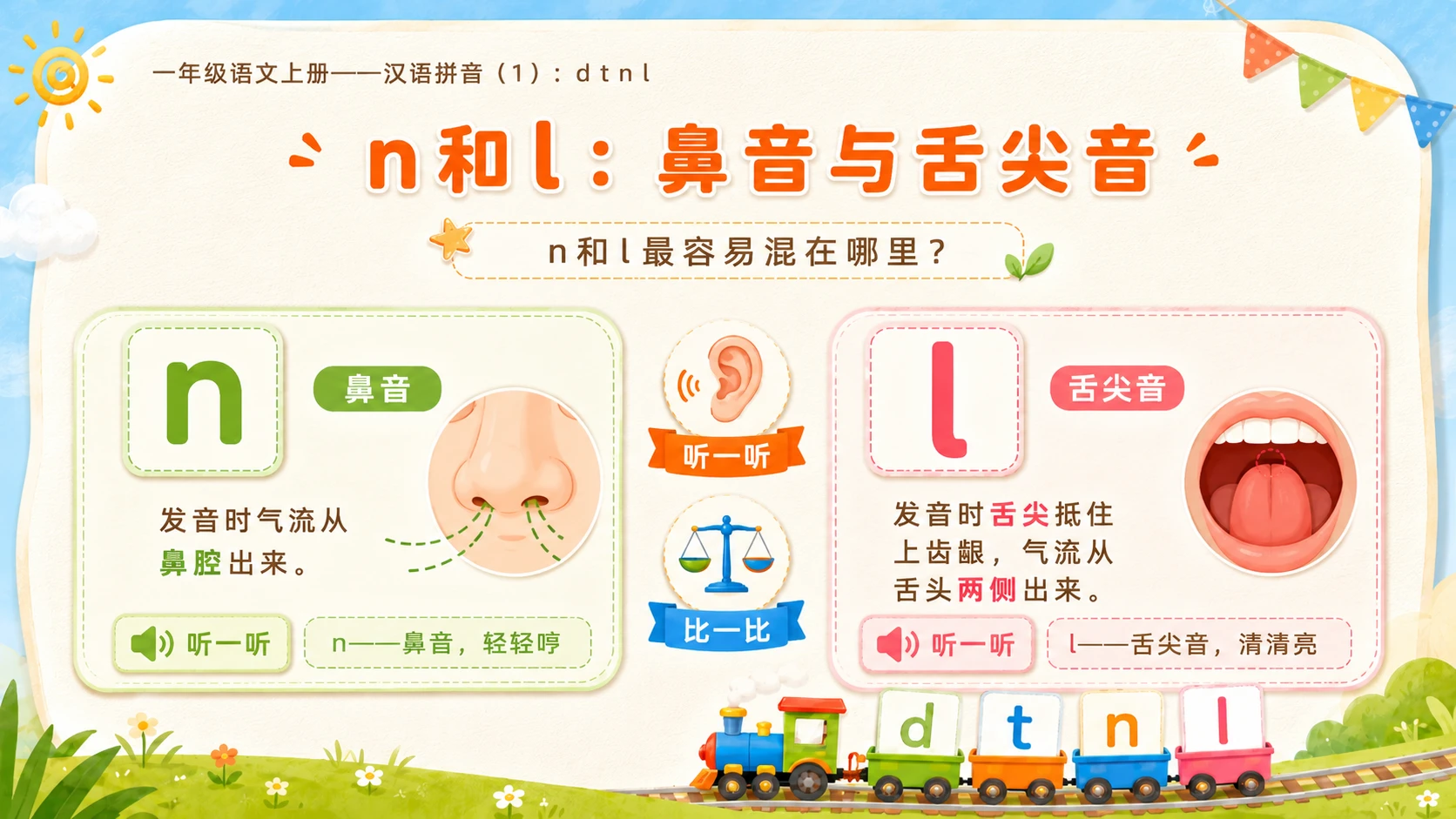 小学六年制统编教材系列课件——一年级语文上册第4课（1）：d t n l - 预览图9