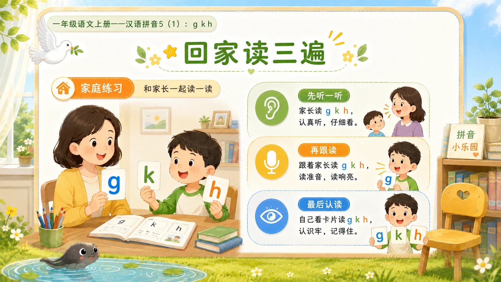 小学六年制统编教材系列课件——一年级语文上册：5 g k h（1） - 预览图15
