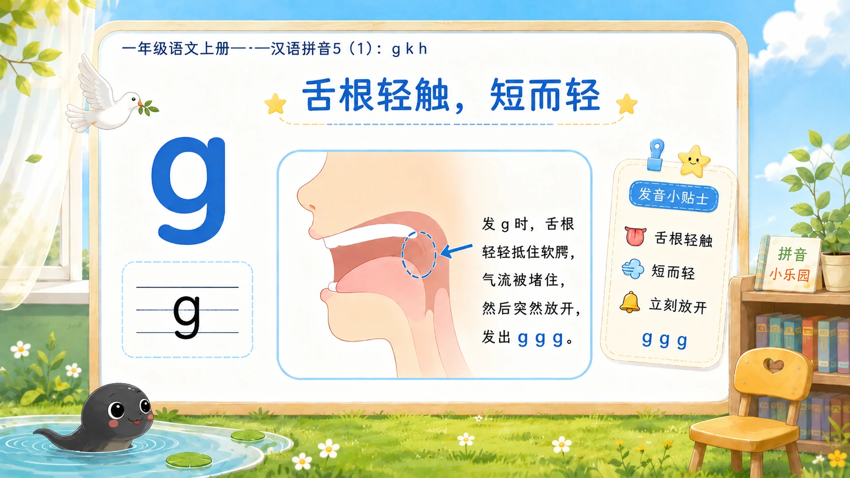 小学六年制统编教材系列课件——一年级语文上册：5 g k h（1） - 预览图5
