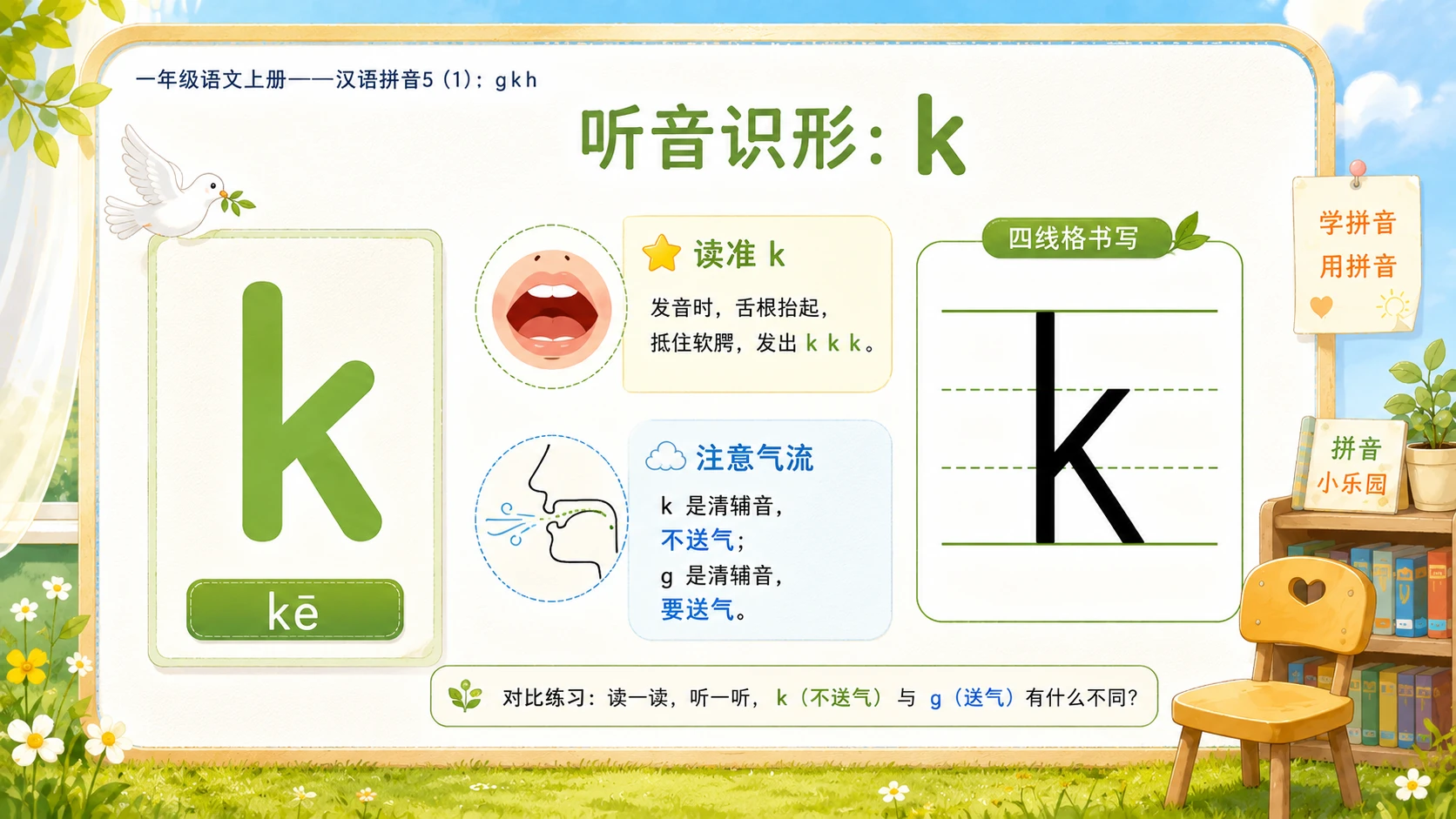 小学六年制统编教材系列课件——一年级语文上册：5 g k h（1） - 预览图6