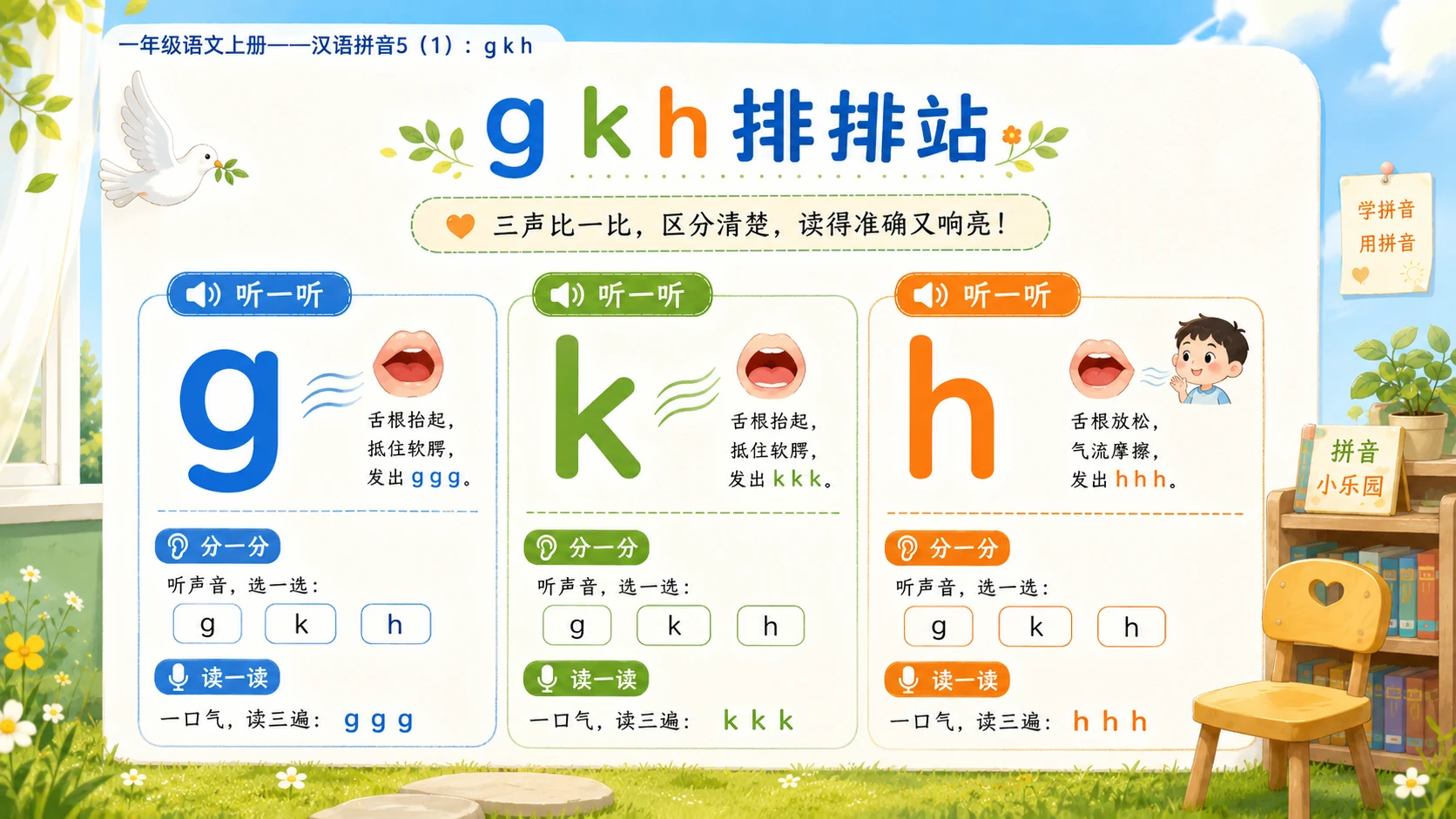 小学六年制统编教材系列课件——一年级语文上册：5 g k h（1） - 预览图9