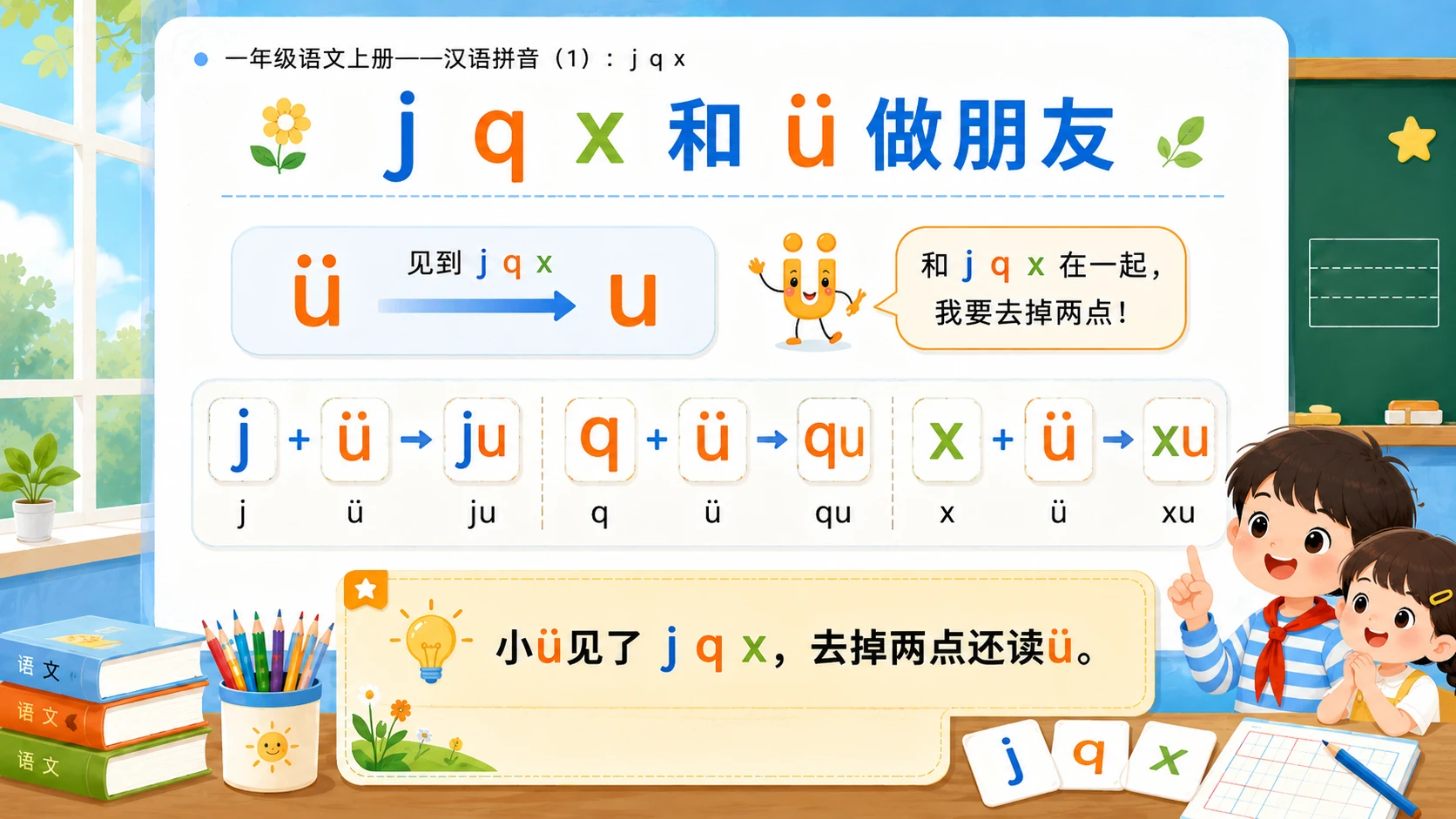 小学六年制统编教材系列课件——一年级语文上册：j q x（1） - 预览图15