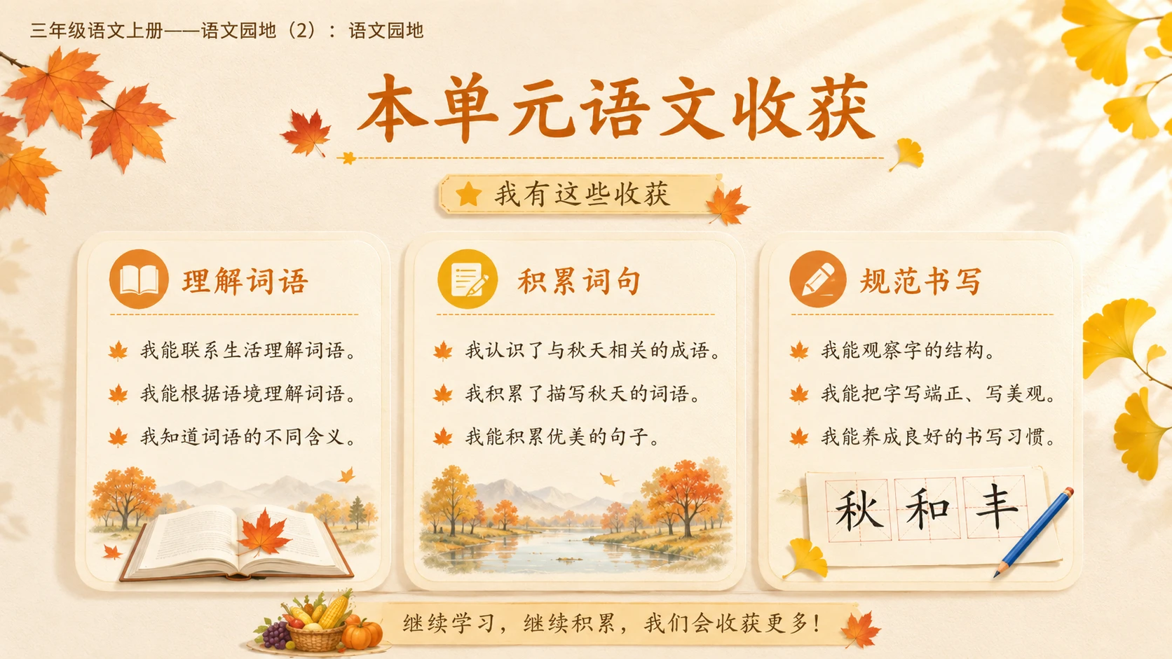 小学六年制统编教材系列课件——三年级语文上册：语文园地（2） - 预览图14