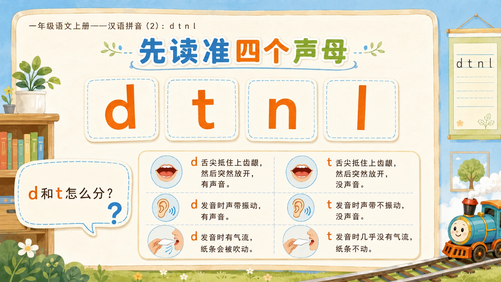 小学六年制统编教材系列课件——一年级语文上册第4课（2）：d t n l - 预览图2