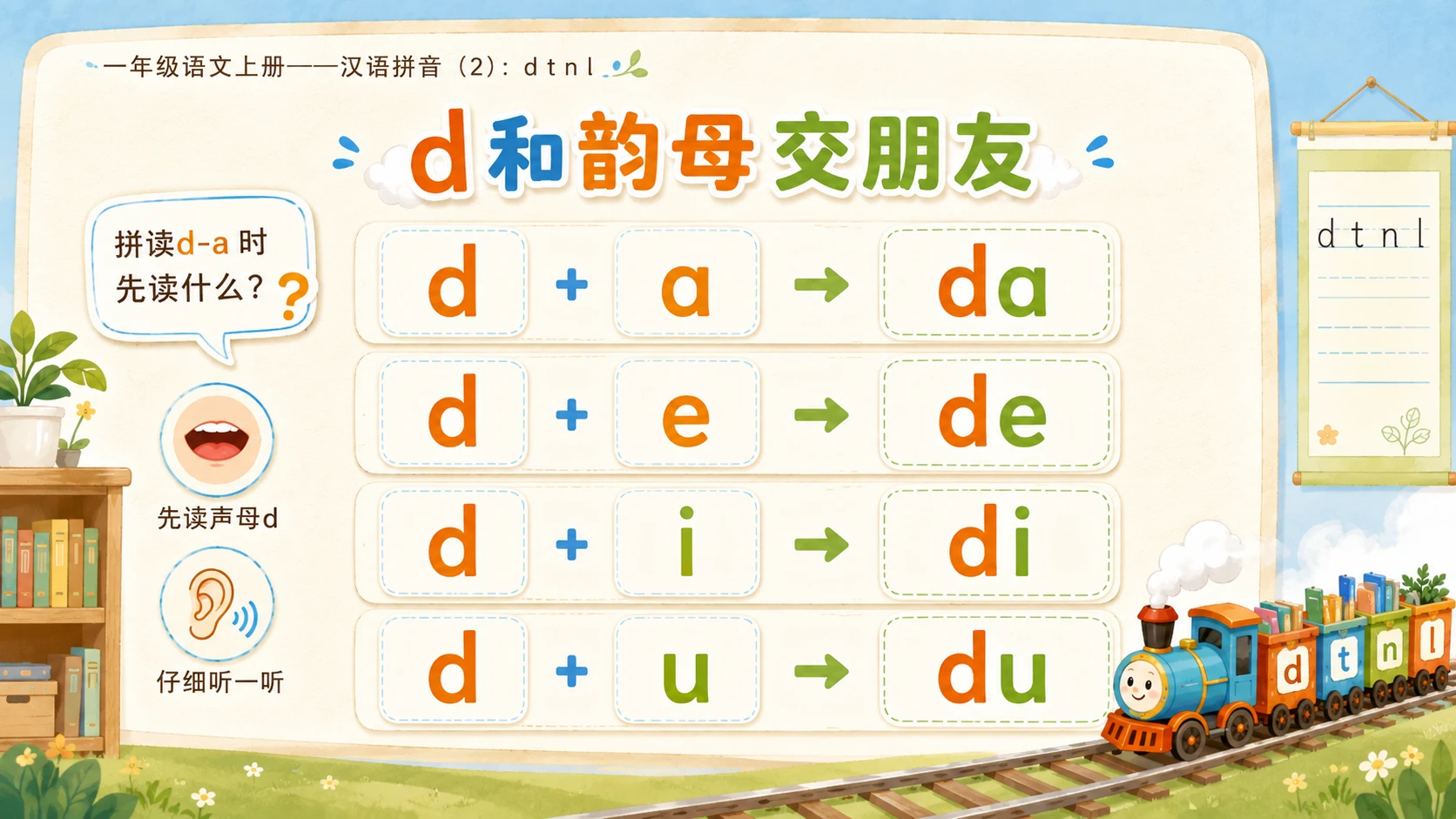 小学六年制统编教材系列课件——一年级语文上册第4课（2）：d t n l - 预览图4