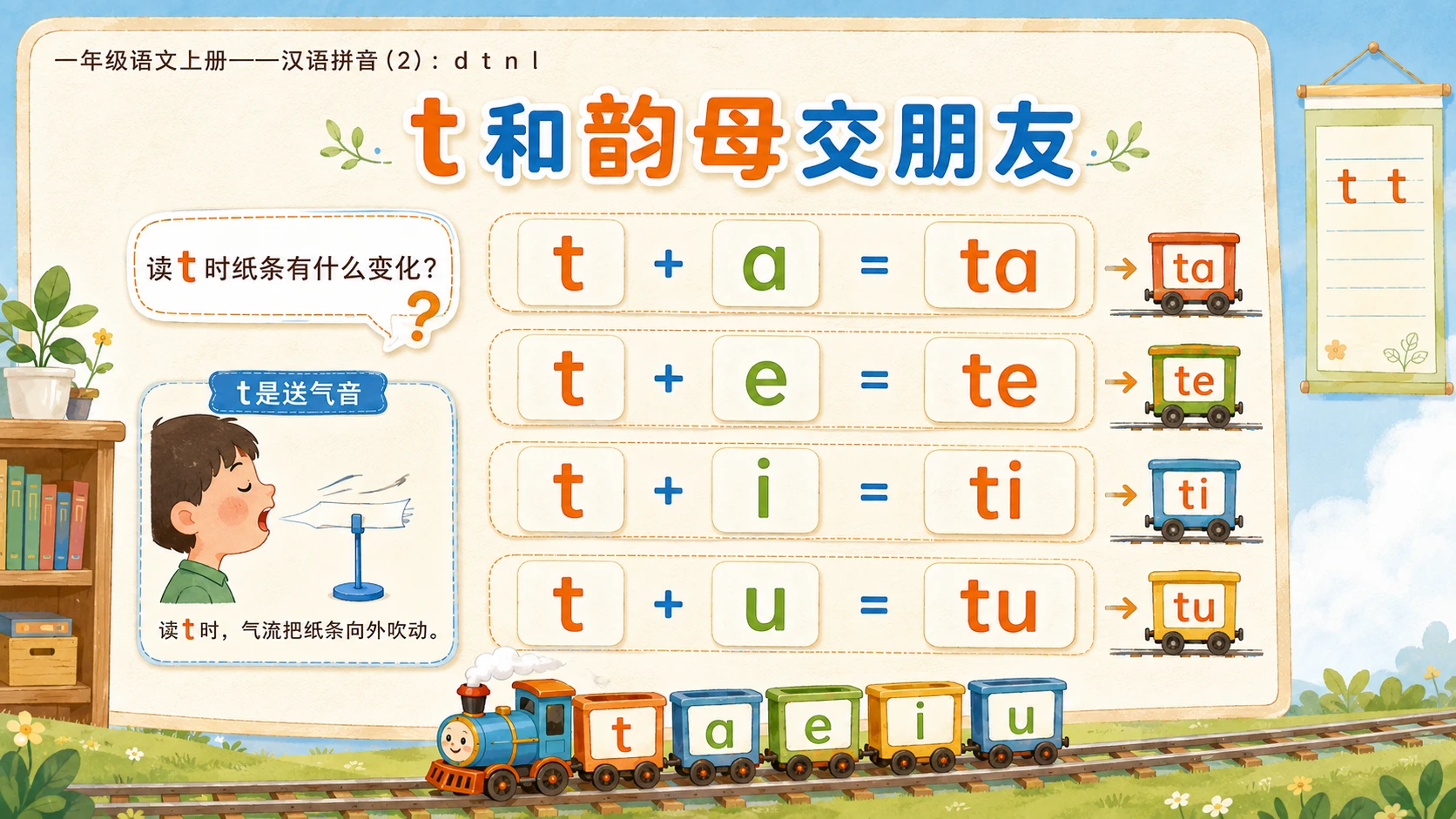 小学六年制统编教材系列课件——一年级语文上册第4课（2）：d t n l - 预览图5