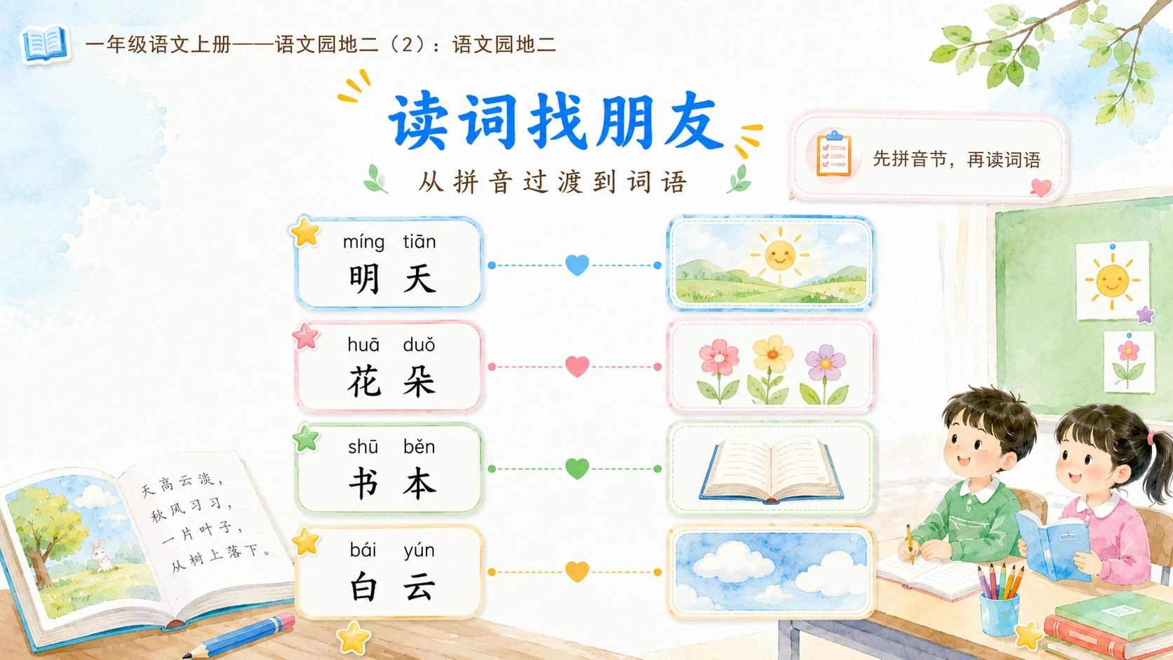 小学六年制统编教材系列课件——一年级语文上册语文园地二（2）：语文园地二 - 预览图4