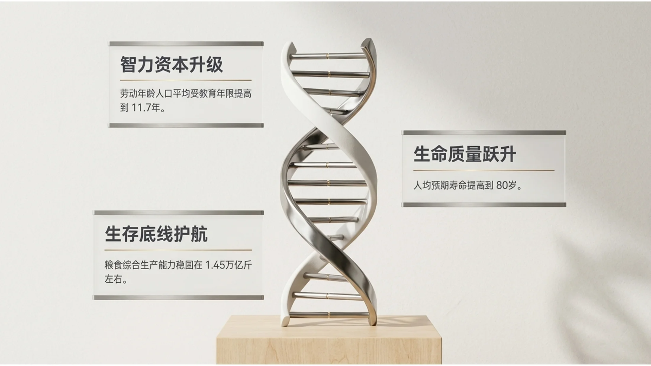 超写实主义风格政府工作报告PPT - 预览图5