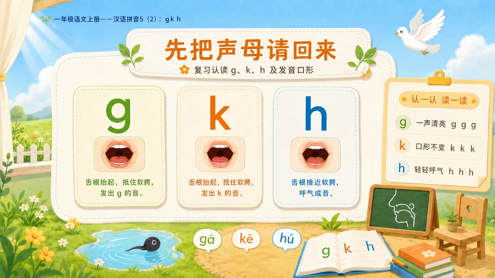 小学六年制统编教材系列课件——一年级语文上册：5 g k h（2） - 预览图2