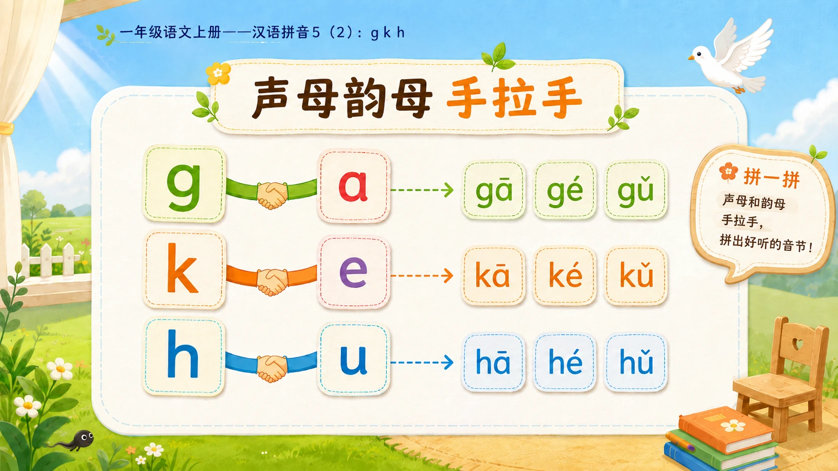 小学六年制统编教材系列课件——一年级语文上册：5 g k h（2） - 预览图3