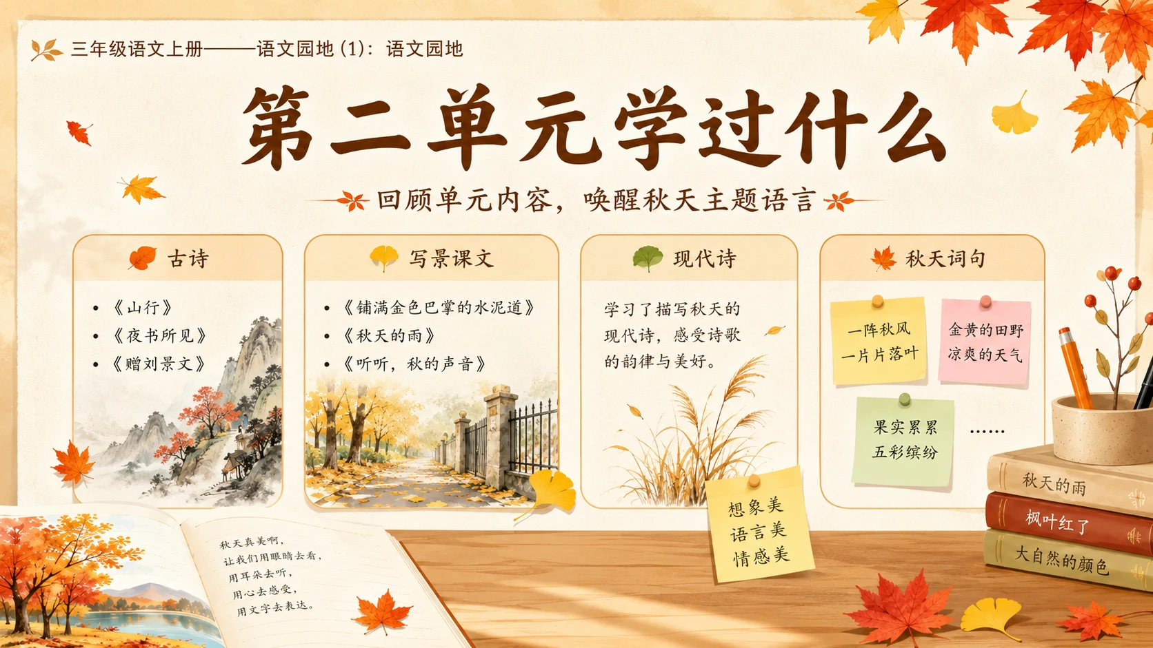 小学六年制统编教材系列课件——三年级语文上册：语文园地（1） - 预览图3