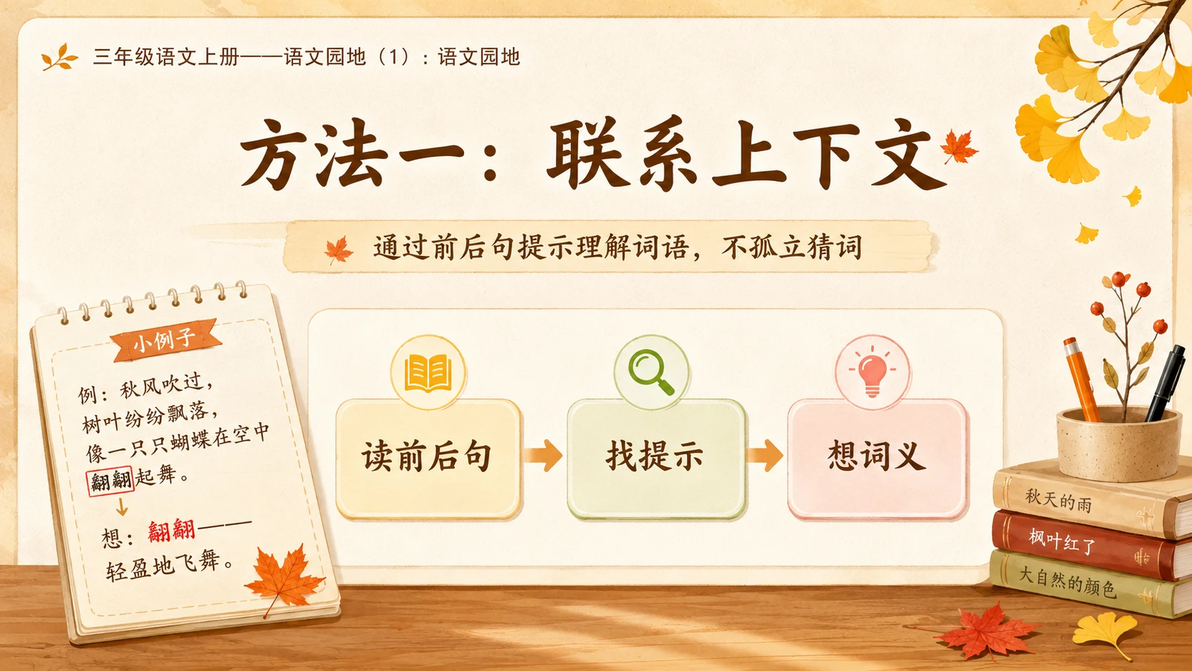 小学六年制统编教材系列课件——三年级语文上册：语文园地（1） - 预览图5