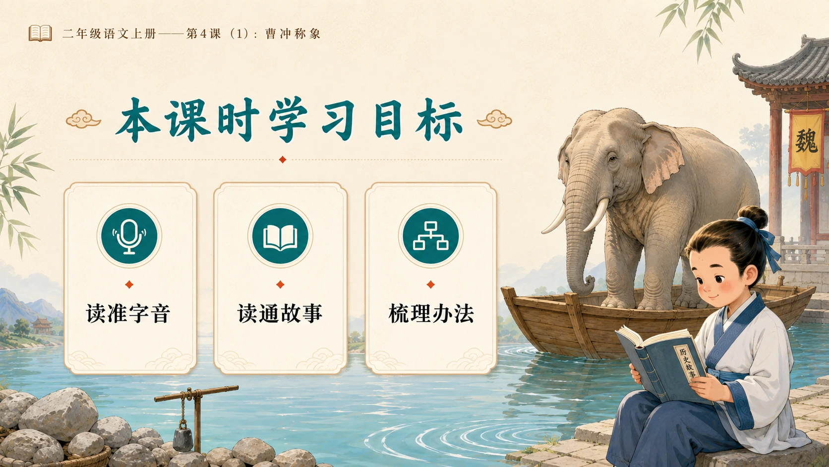 小学六年制统编教材系列课件——二年级语文上册第4课（1）：曹冲称象 - 预览图3