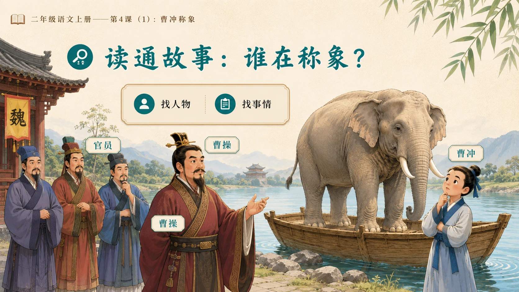 小学六年制统编教材系列课件——二年级语文上册第4课（1）：曹冲称象 - 预览图5