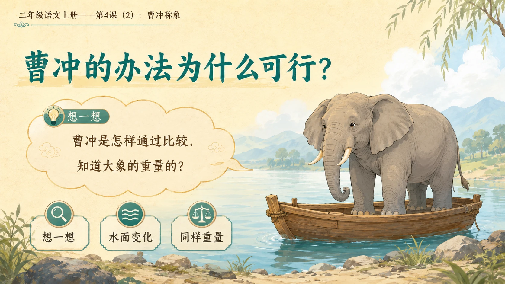 小学六年制统编教材系列课件——二年级语文上册第4课（2）：曹冲称象 - 预览图4