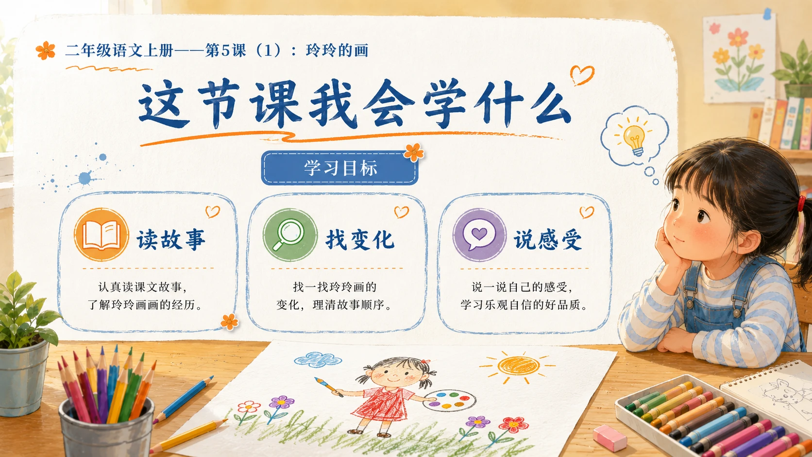 小学六年制统编教材系列课件——二年级语文上册第5课（1）：玲玲的画 - 预览图3