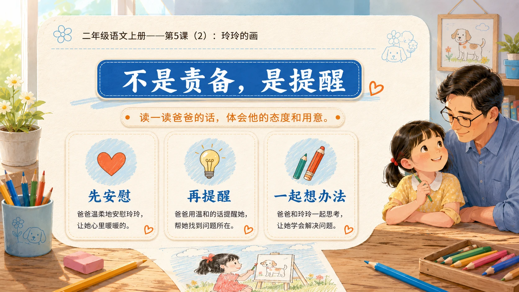 小学六年制统编教材系列课件——二年级语文上册第5课（2）：玲玲的画 - 预览图5