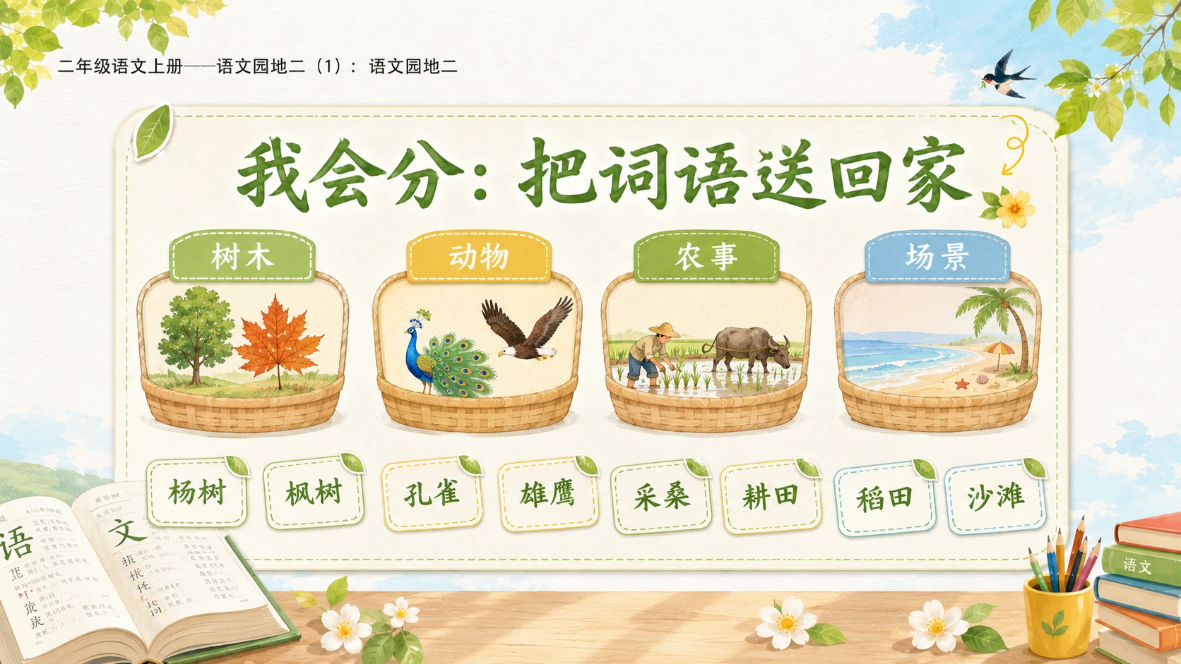 小学六年制统编教材系列课件——二年级语文上册语文园地二（1）：语文园地二 - 预览图5