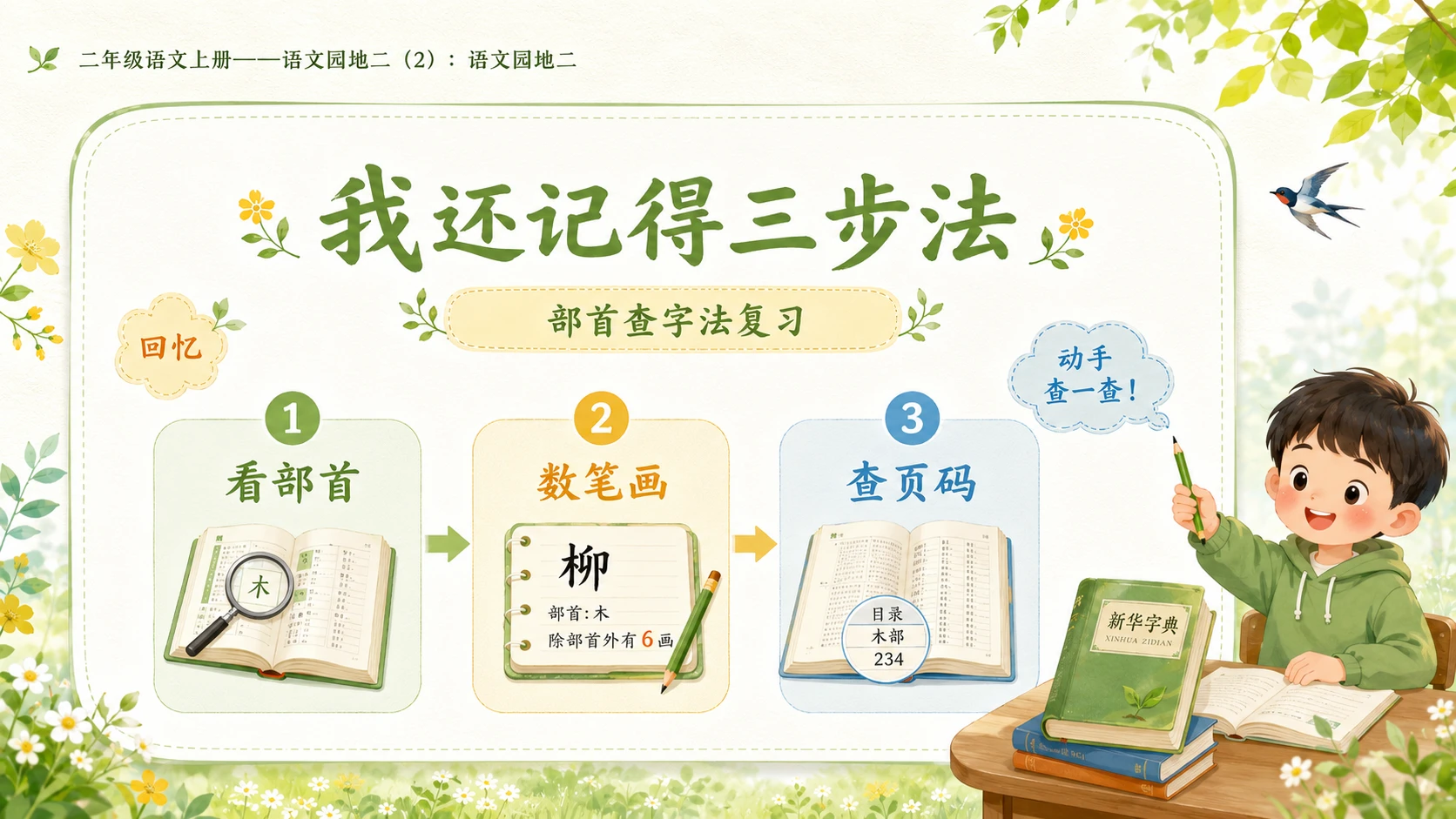 小学六年制统编教材系列课件——二年级语文上册语文园地二（2）：语文园地二 - 预览图2