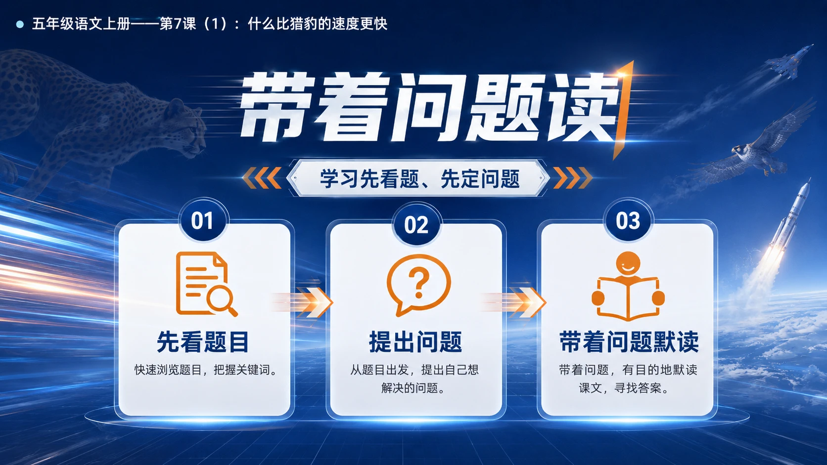 小学六年制统编教材系列课件——五年级语文上册第7课（1）：什么比猎豹的速度更快 - 预览图4