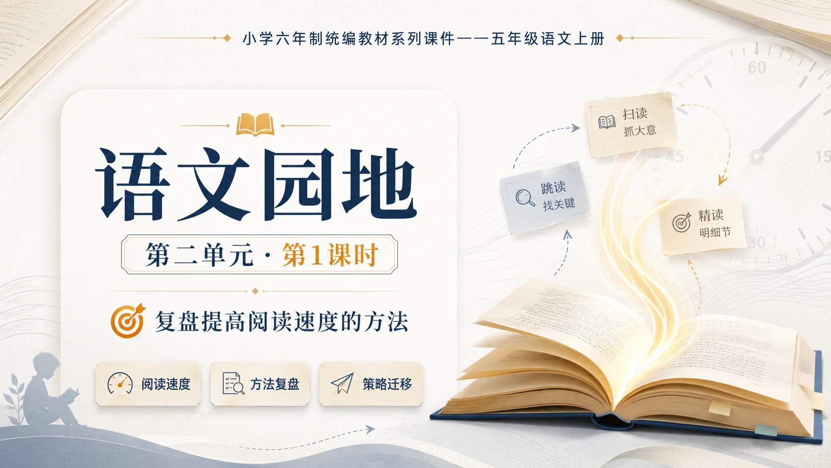 小学六年制统编教材系列课件——五年级语文上册：第二单元语文园地（1） - 预览图1