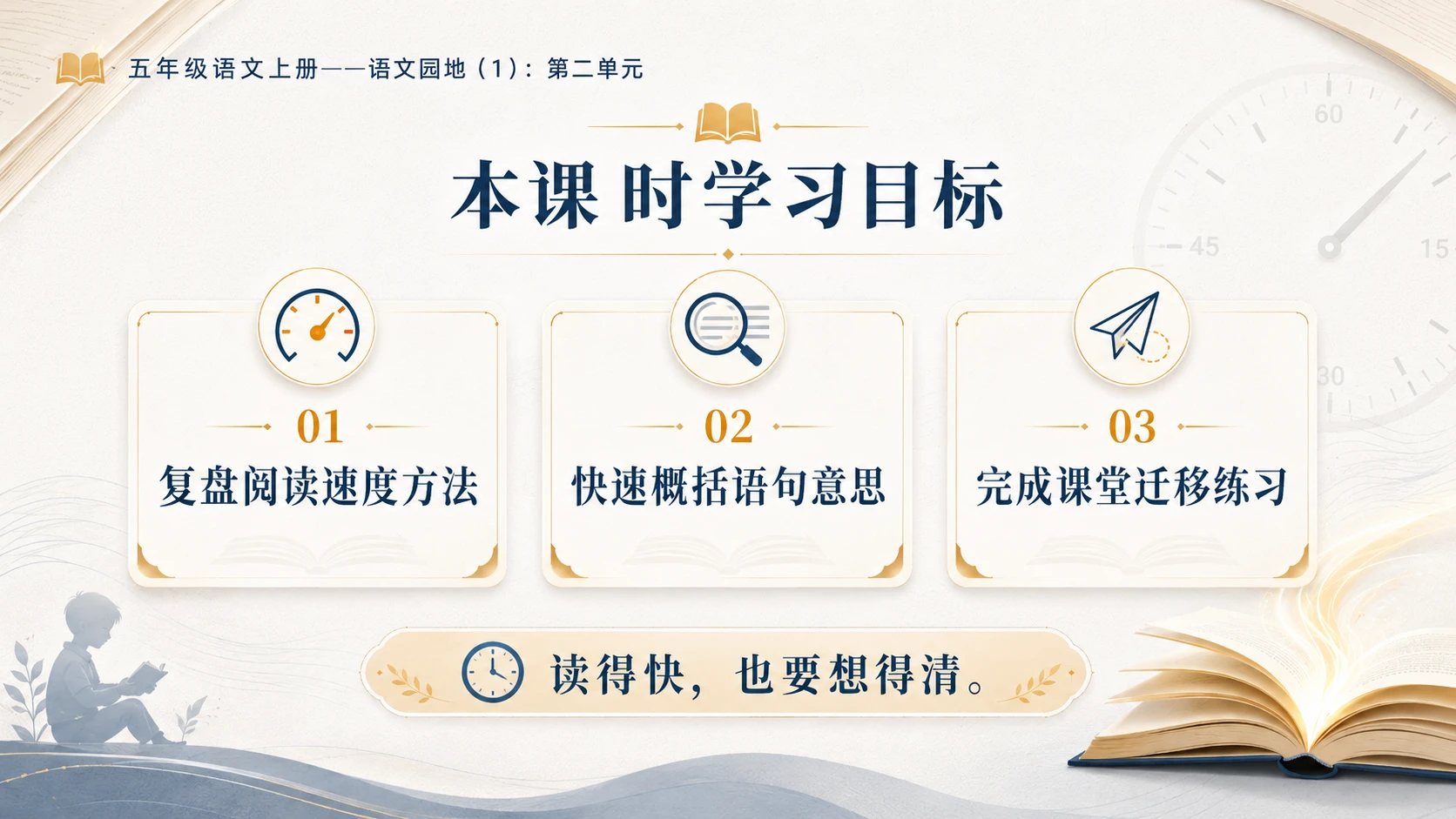 小学六年制统编教材系列课件——五年级语文上册：第二单元语文园地（1） - 预览图2