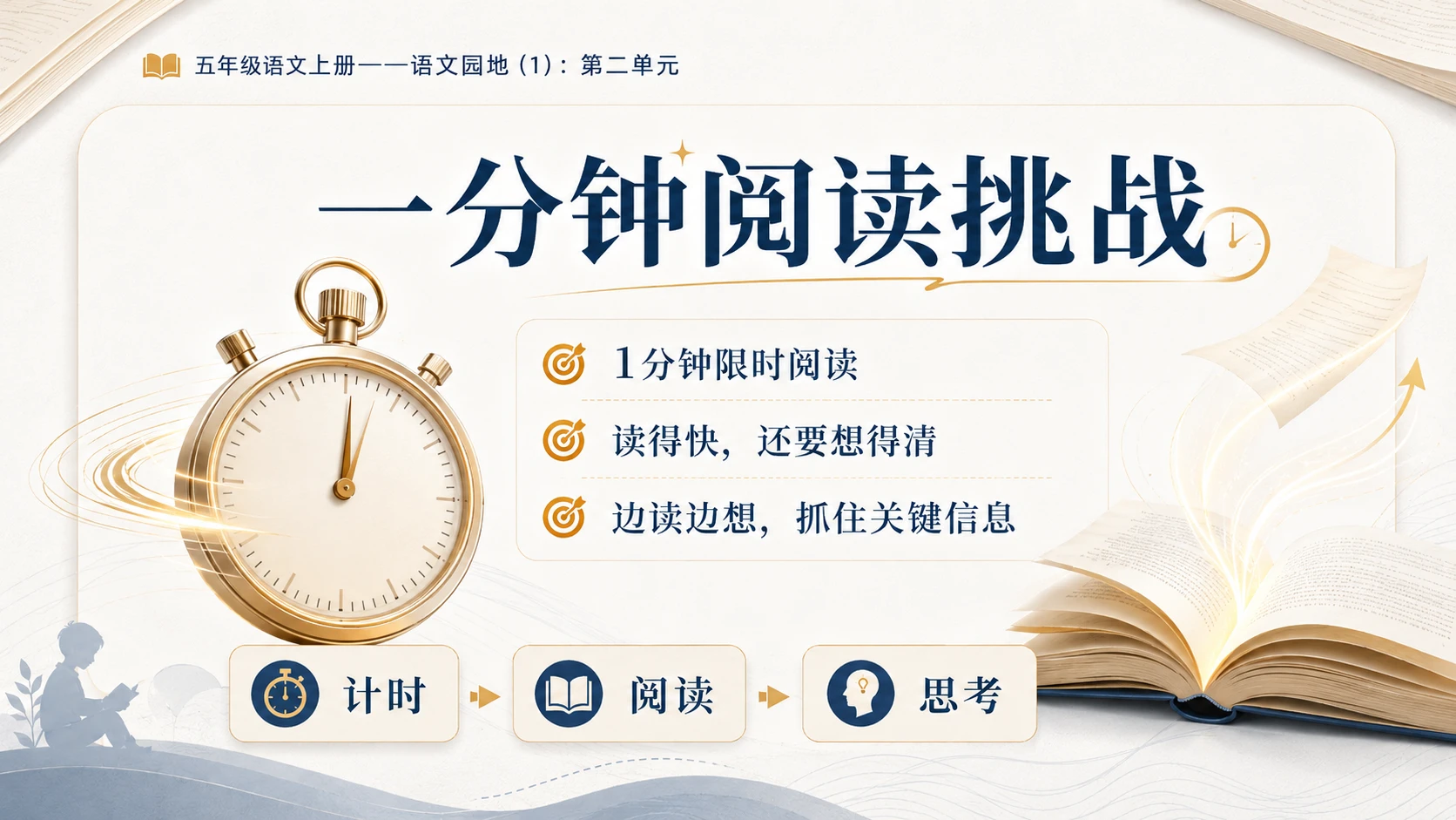 小学六年制统编教材系列课件——五年级语文上册：第二单元语文园地（1） - 预览图3