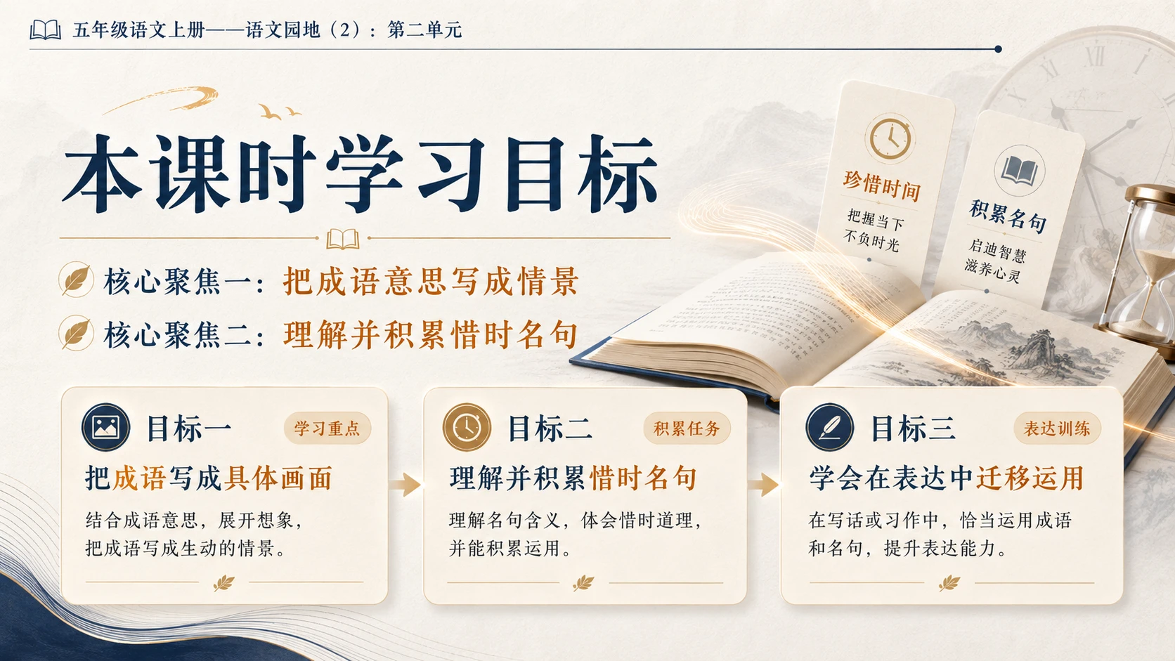 小学六年制统编教材系列课件——五年级语文上册：第二单元语文园地（2） - 预览图2