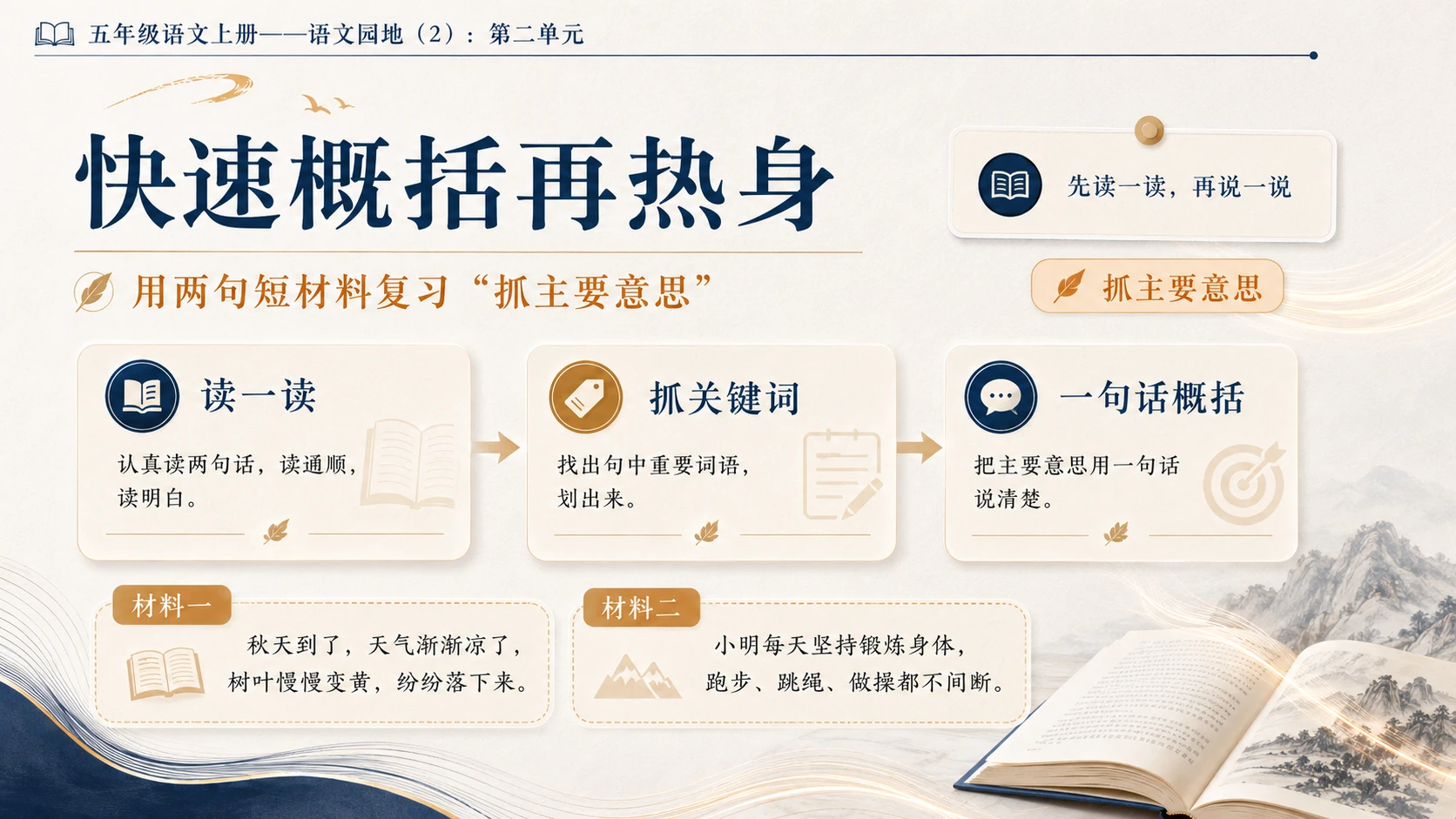 小学六年制统编教材系列课件——五年级语文上册：第二单元语文园地（2） - 预览图3