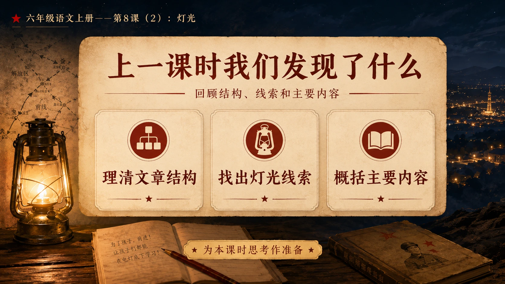 小学六年制统编教材系列课件——六年级语文上册第8课（2）：灯光 - 预览图2