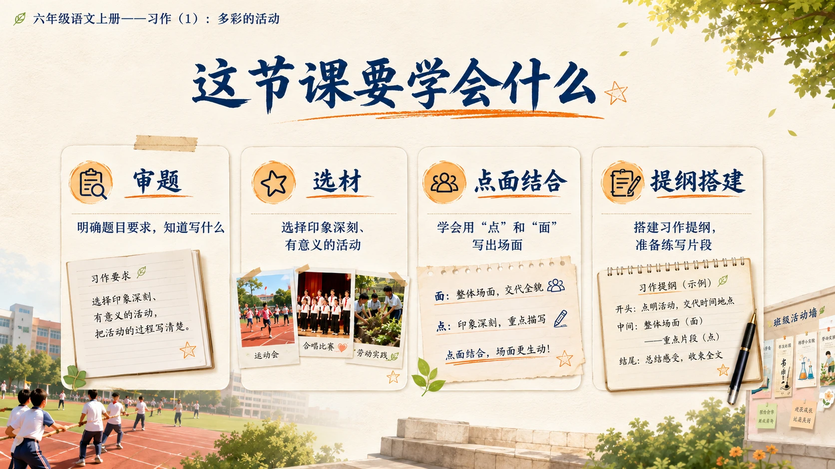小学六年制统编教材系列课件——六年级语文上册：习作：多彩的活动（1） - 预览图2