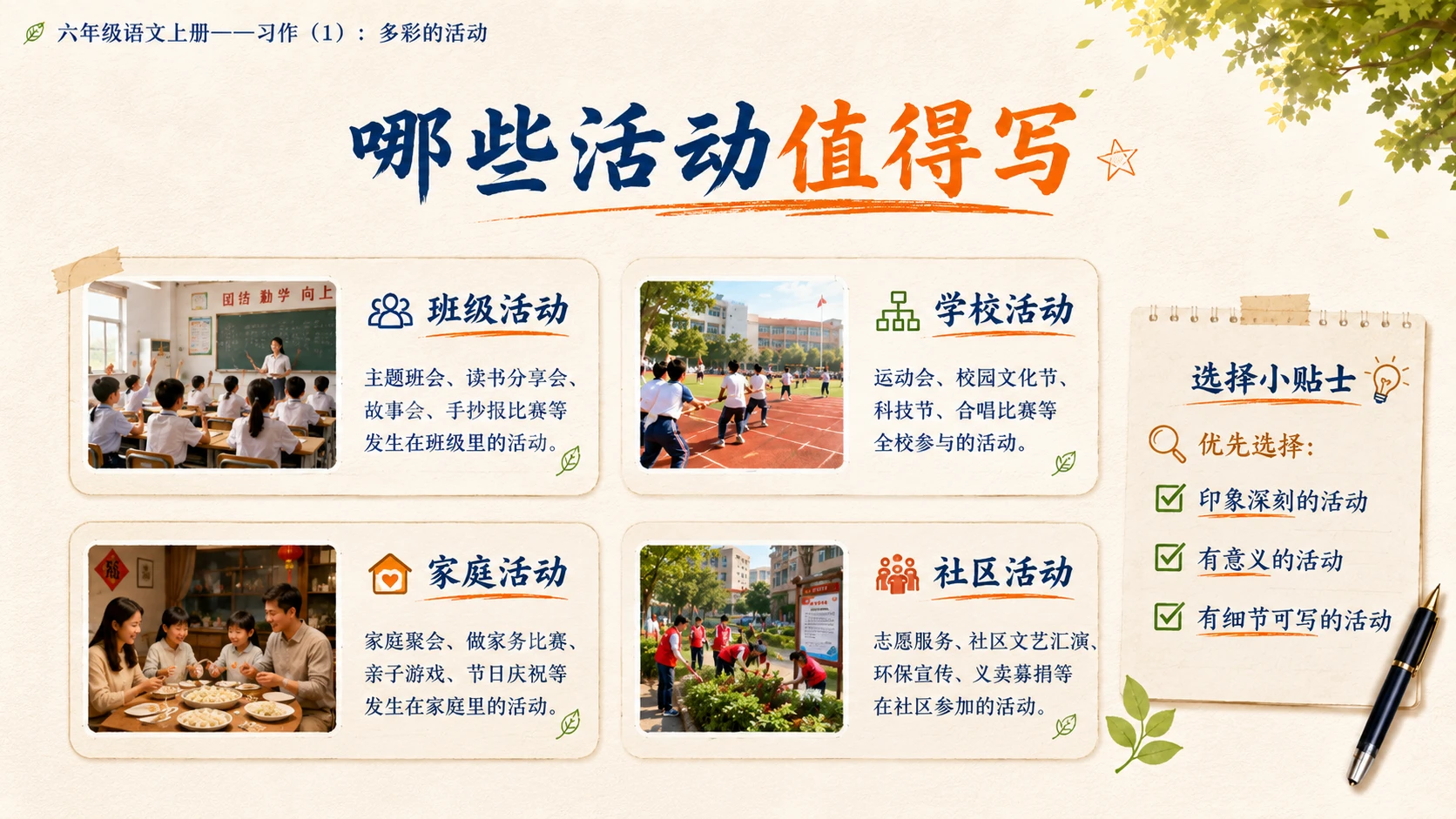 小学六年制统编教材系列课件——六年级语文上册：习作：多彩的活动（1） - 预览图5