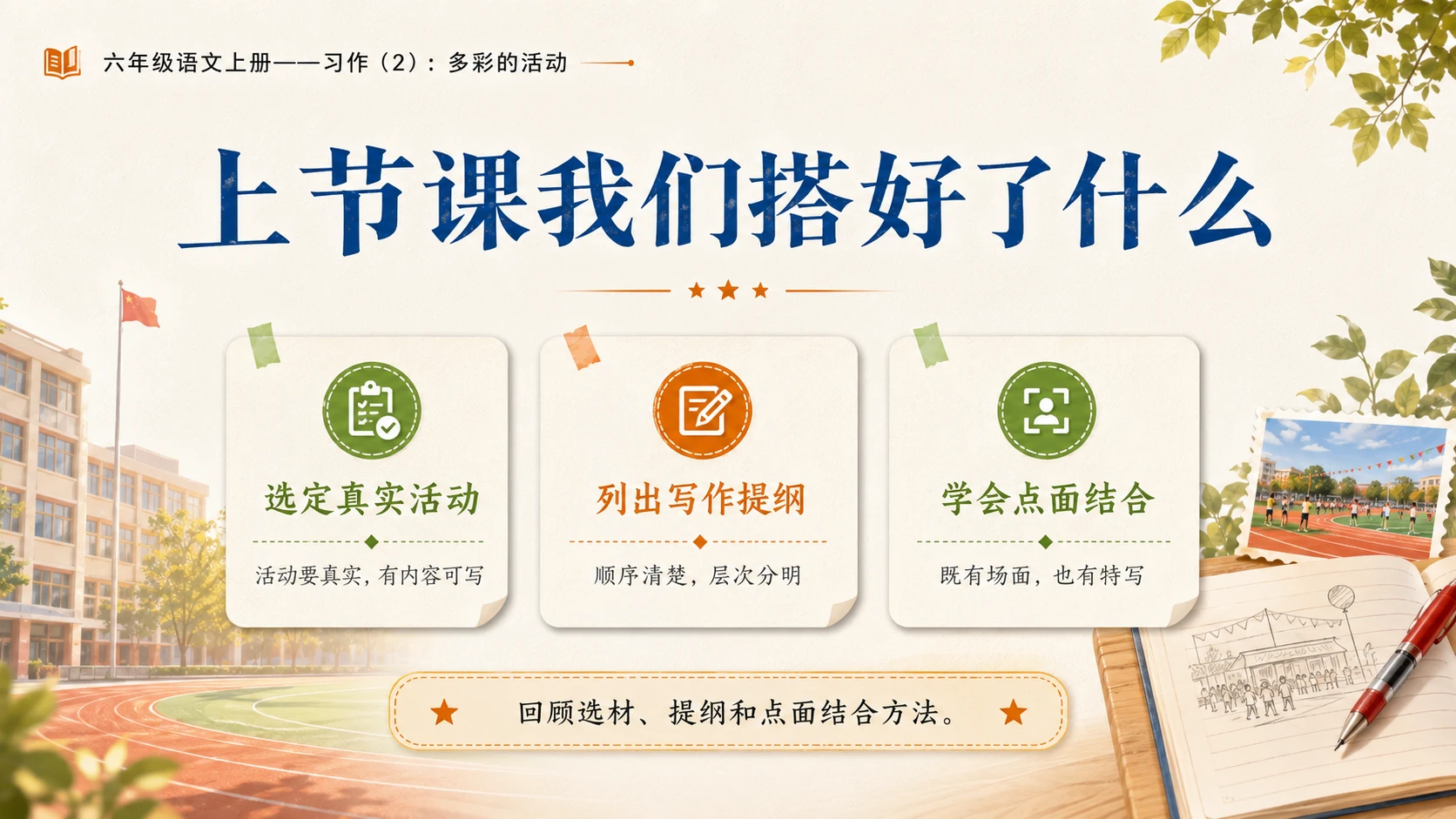 小学六年制统编教材系列课件——六年级语文上册：习作：多彩的活动（2） - 预览图2