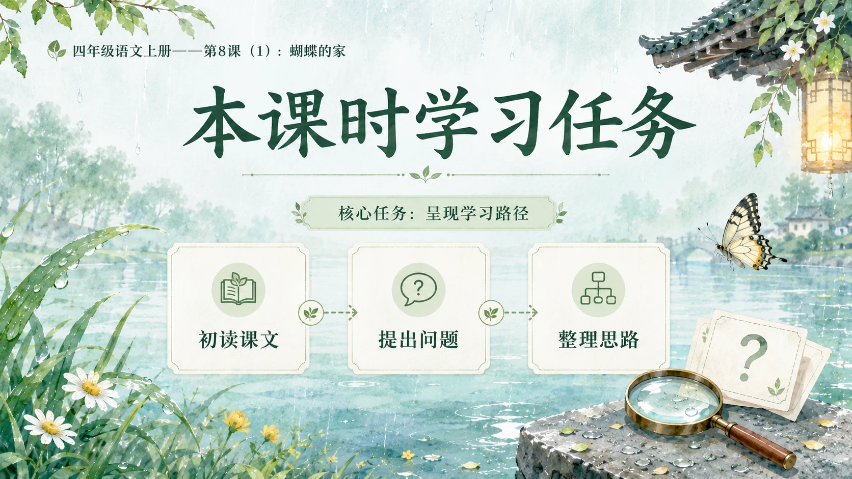 小学六年制统编教材系列课件——四年级语文上册第8课（1）：蝴蝶的家 - 预览图2