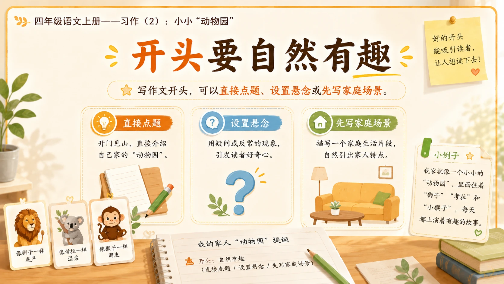 小学六年制统编教材系列课件——四年级语文上册：习作：小小“动物园”（2） - 预览图4