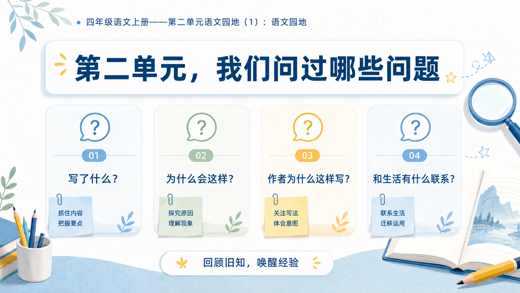 小学六年制统编教材系列课件——四年级语文上册：第二单元语文园地（1） - 预览图3