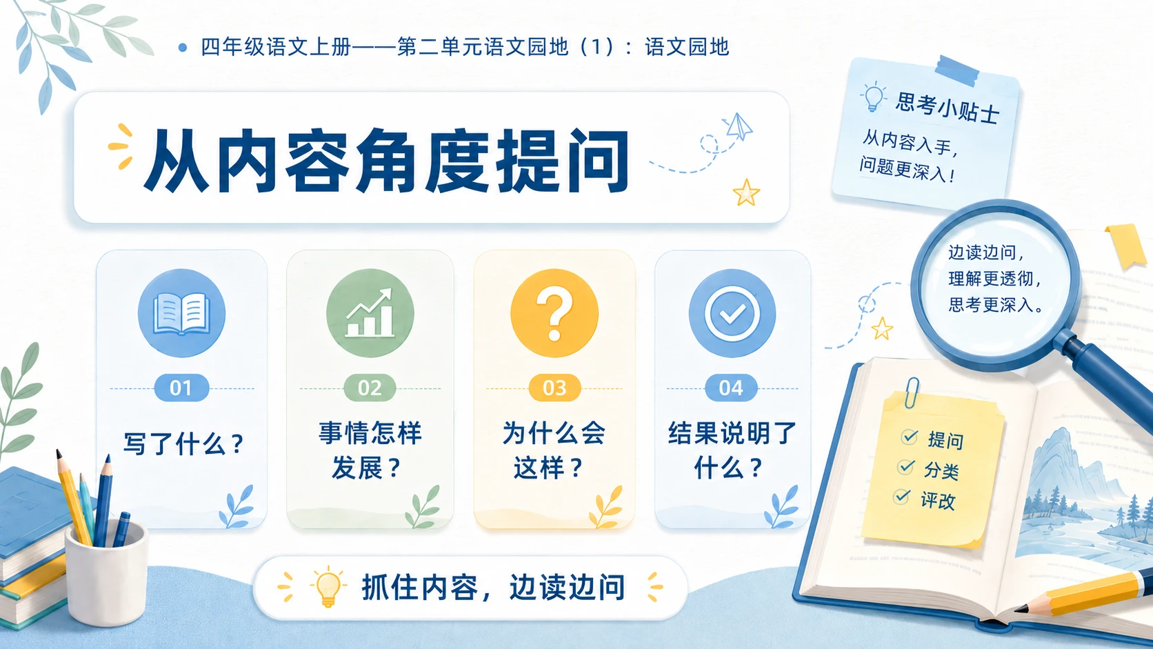 小学六年制统编教材系列课件——四年级语文上册：第二单元语文园地（1） - 预览图4